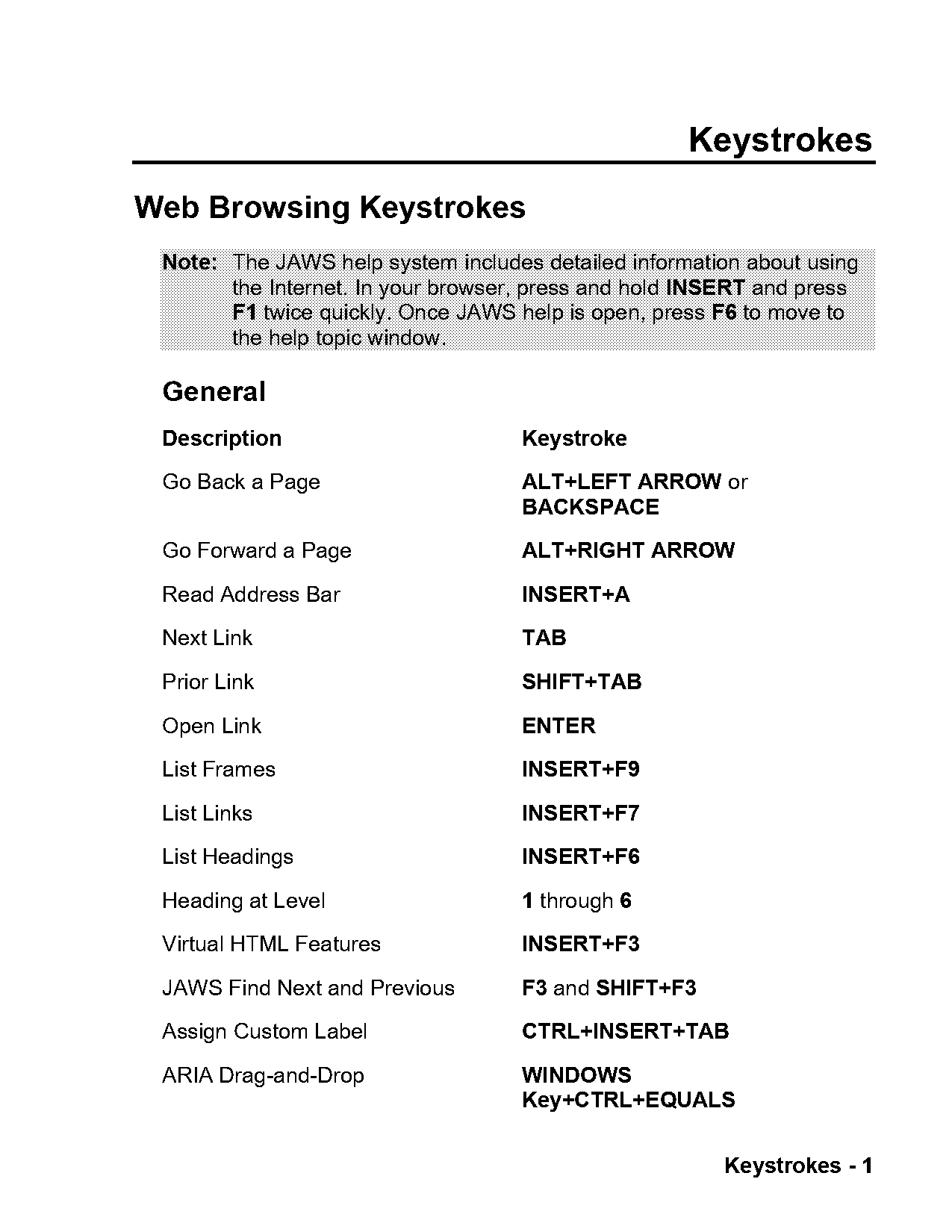 word interop c open document